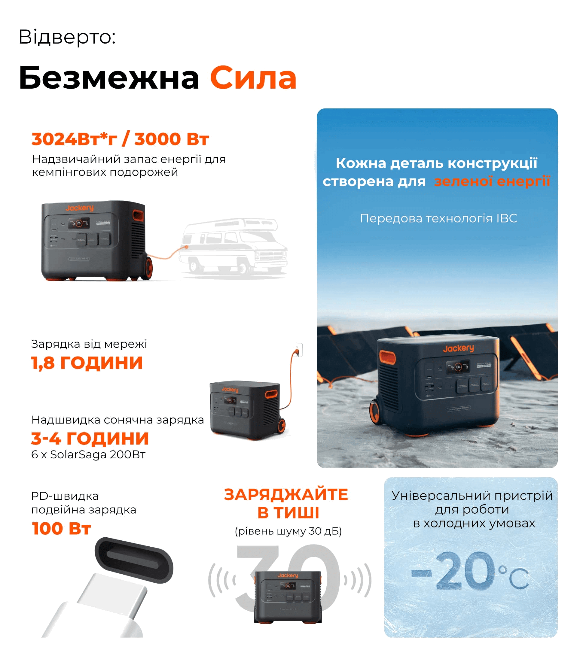 Jackery Explorer 3000 PRO Джакери Джакері